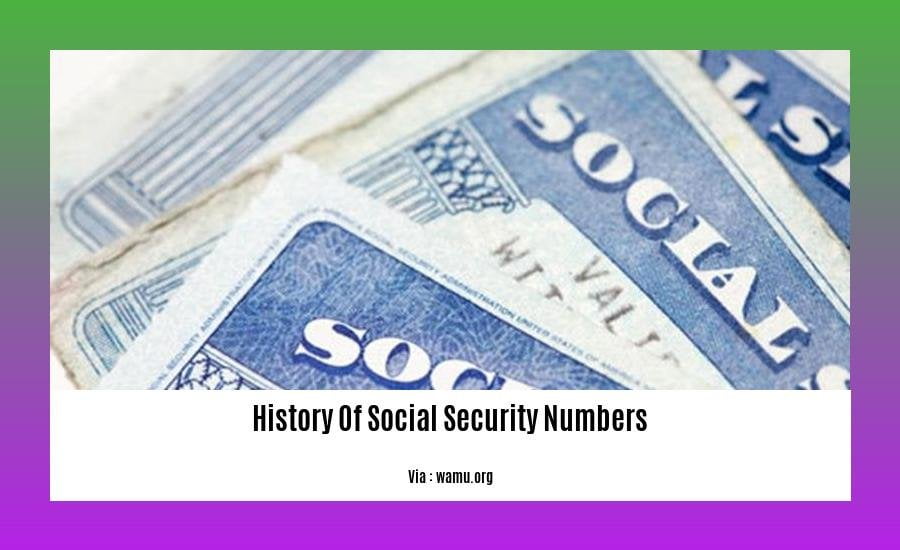 History Of Social Security Numbers