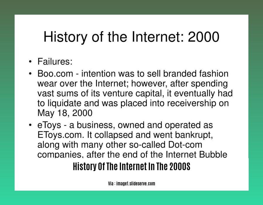 History Of The Internet In The 2000s
