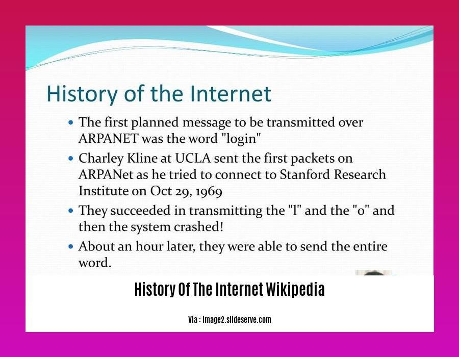 History Of The Internet Wikipedia