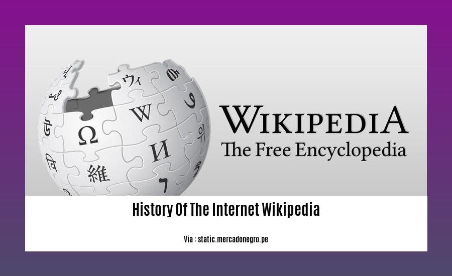 History Of The Internet Wikipedia 2