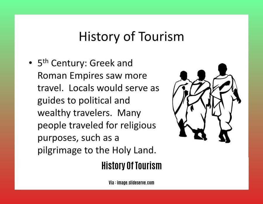 History Of Tourism