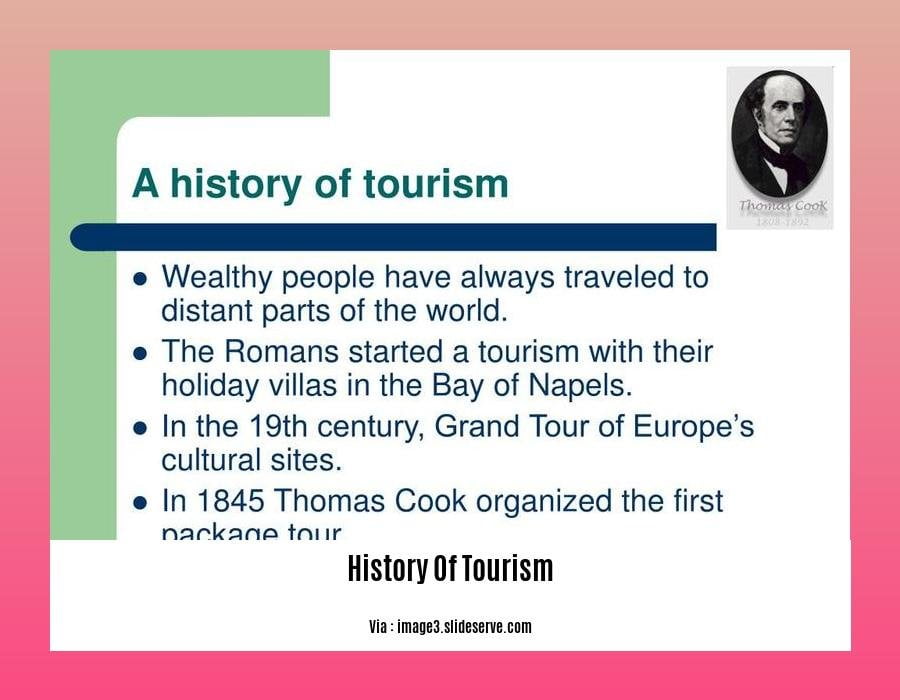 History Of Tourism