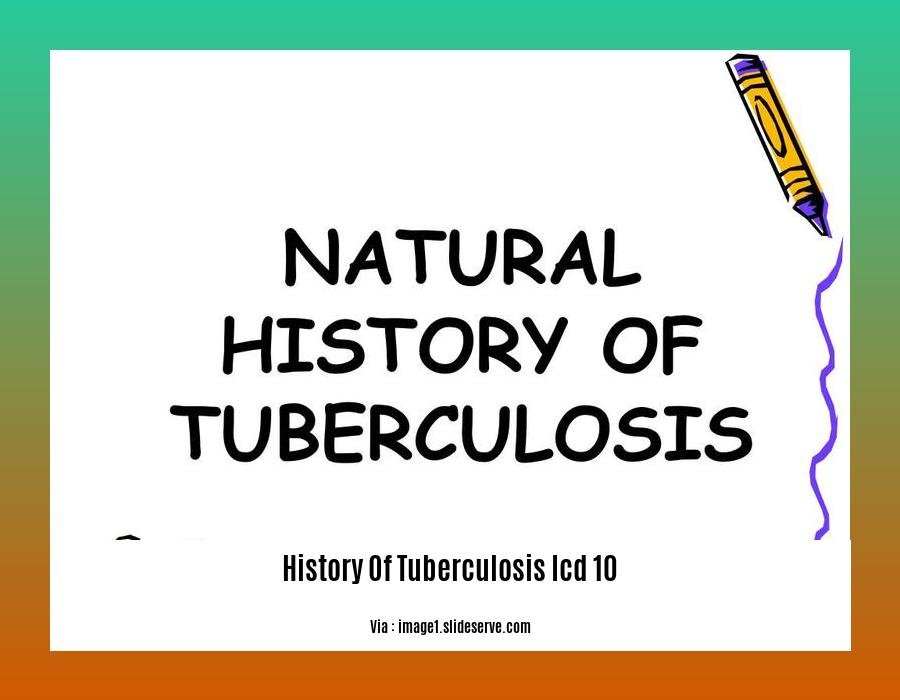 History Of Tuberculosis Icd 10 2