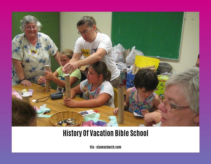 History Of Vacation Bible School 2