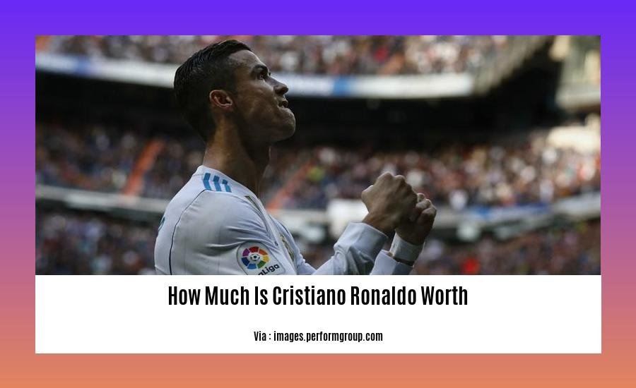 How Much Is Cristiano Ronaldo Worth