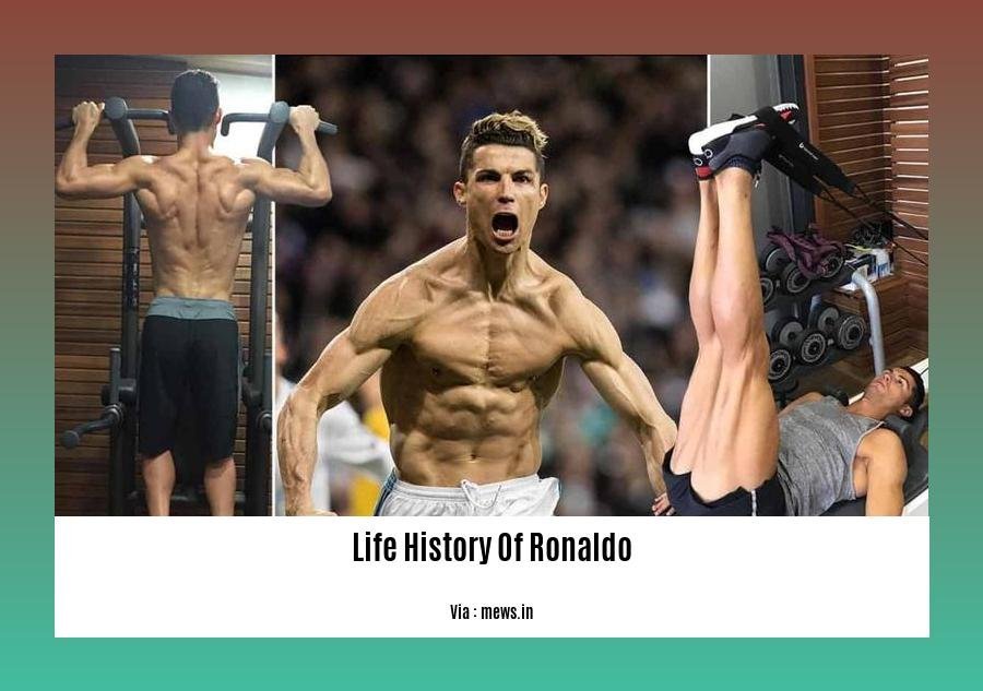 Life History Of Ronaldo
