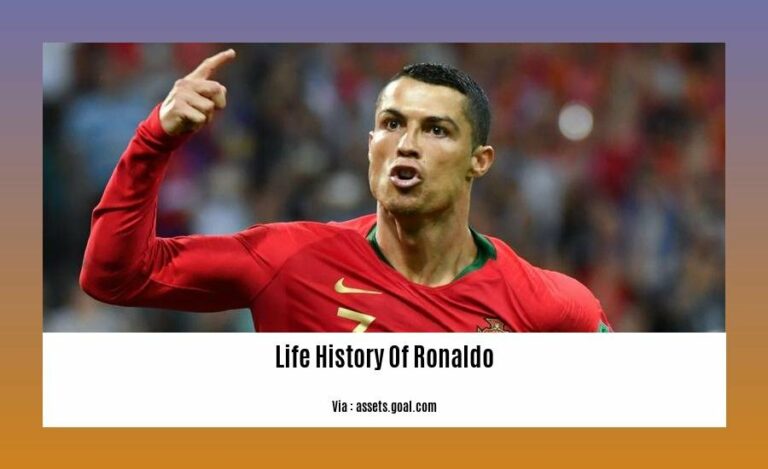 Life History of Ronaldo: A Journey of Triumph and Transformation