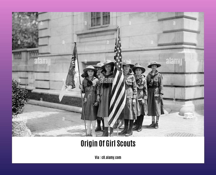 Origin Of Girl Scouts