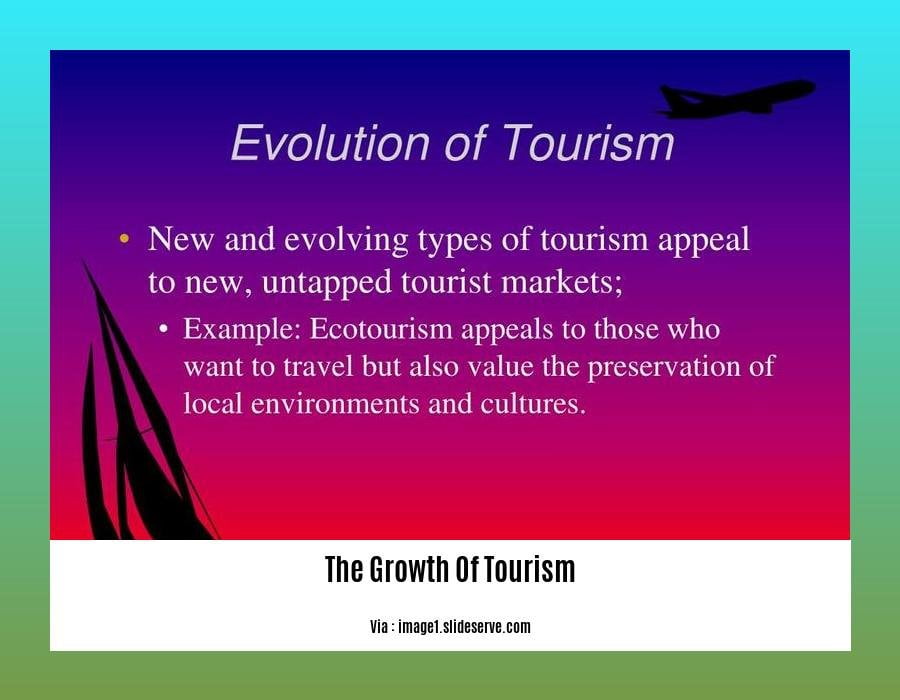 The Growth Of Tourism
