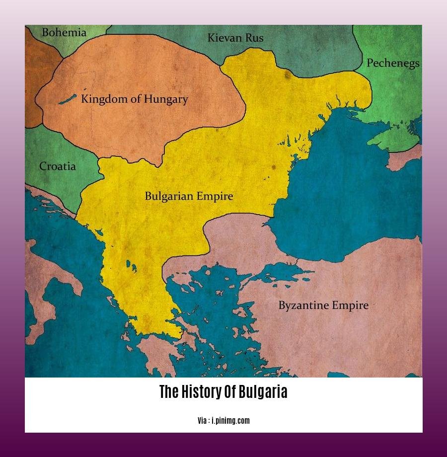 The History Of Bulgaria