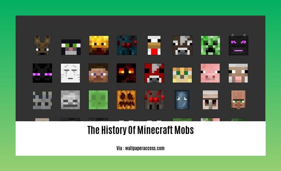 The History Of Minecraft Mobs