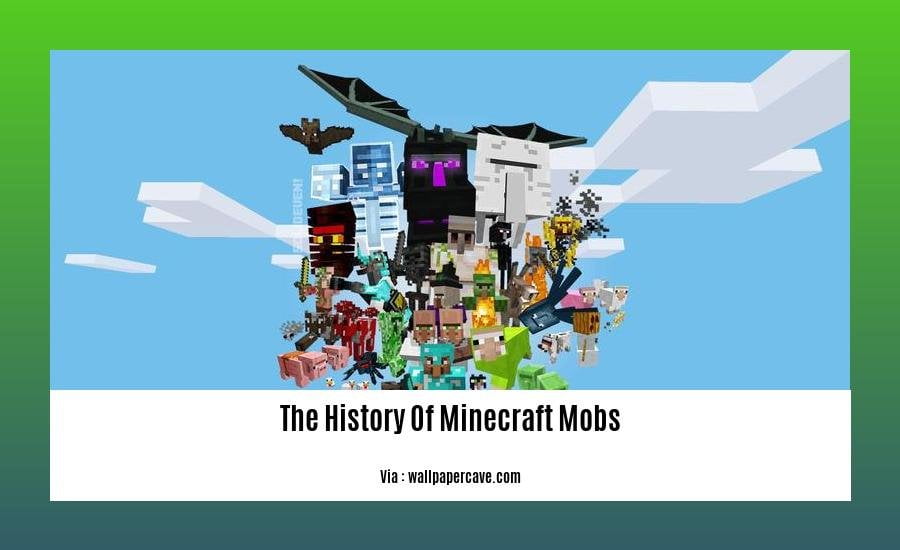 The History Of Minecraft Mobs