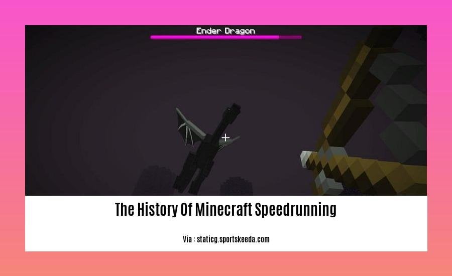 The History Of Minecraft Speedrunning