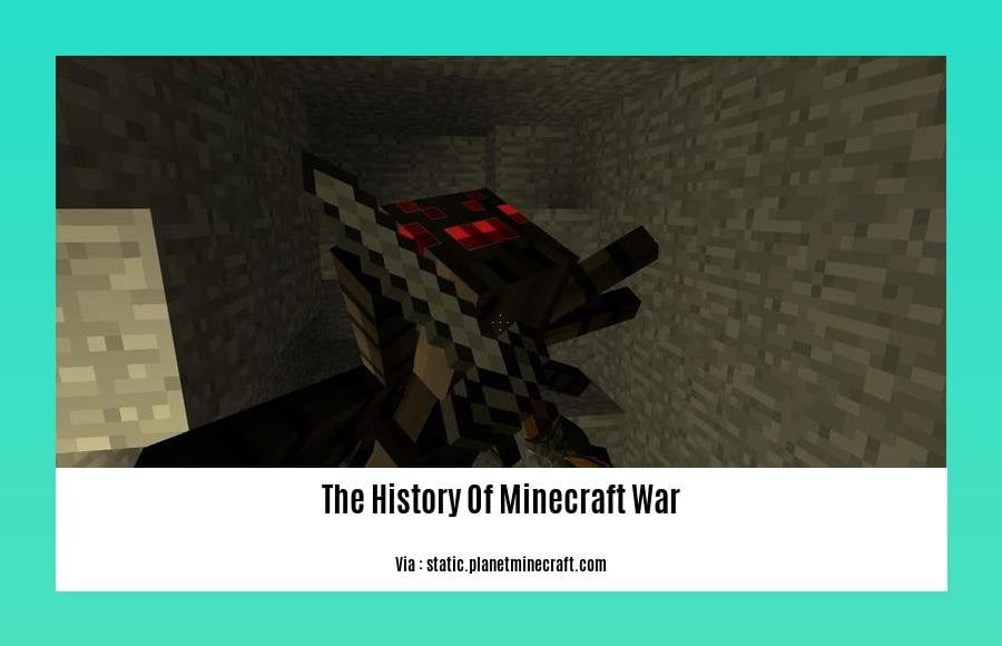 The History Of Minecraft War
