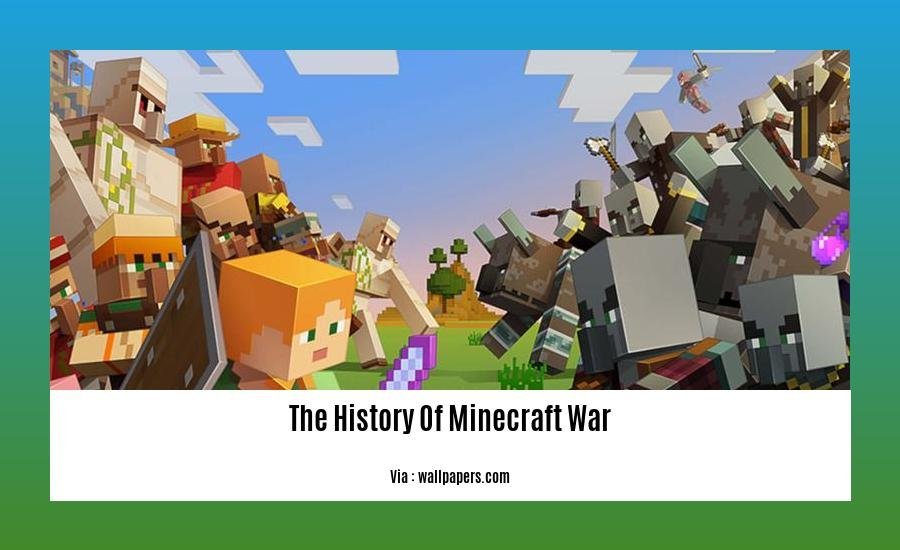 The History Of Minecraft War