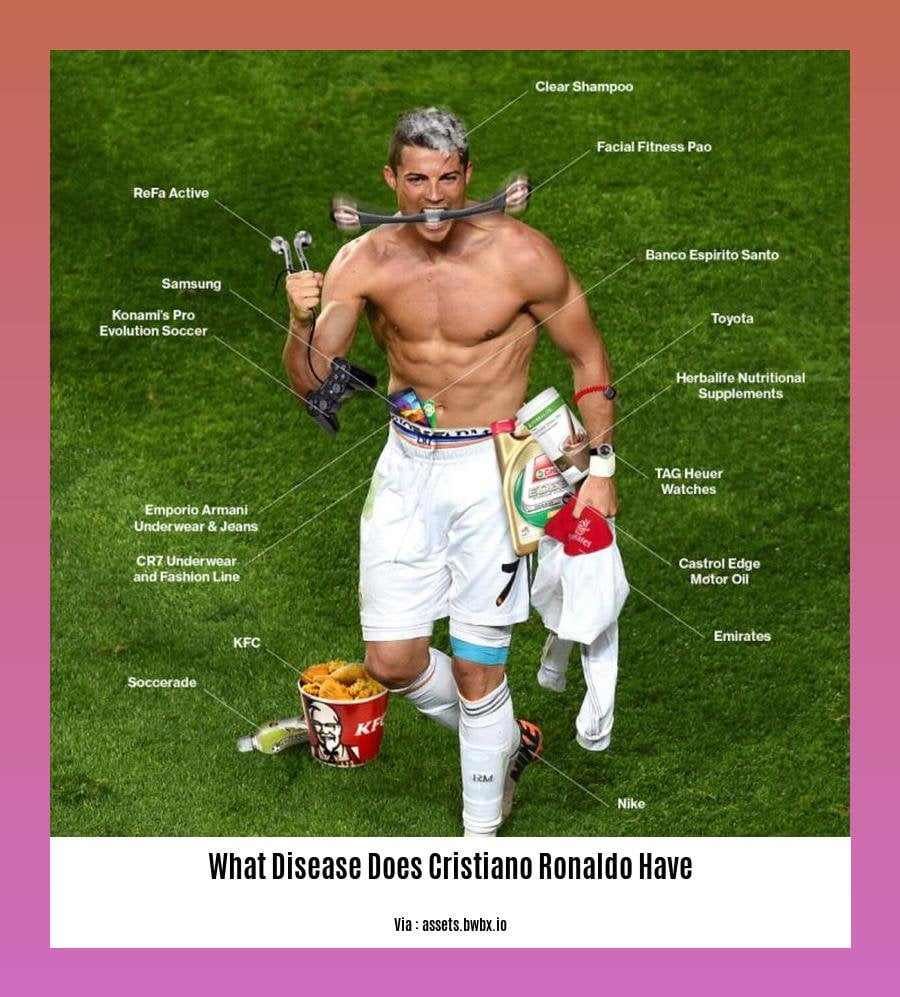 What Disease Does Cristiano Ronaldo Have