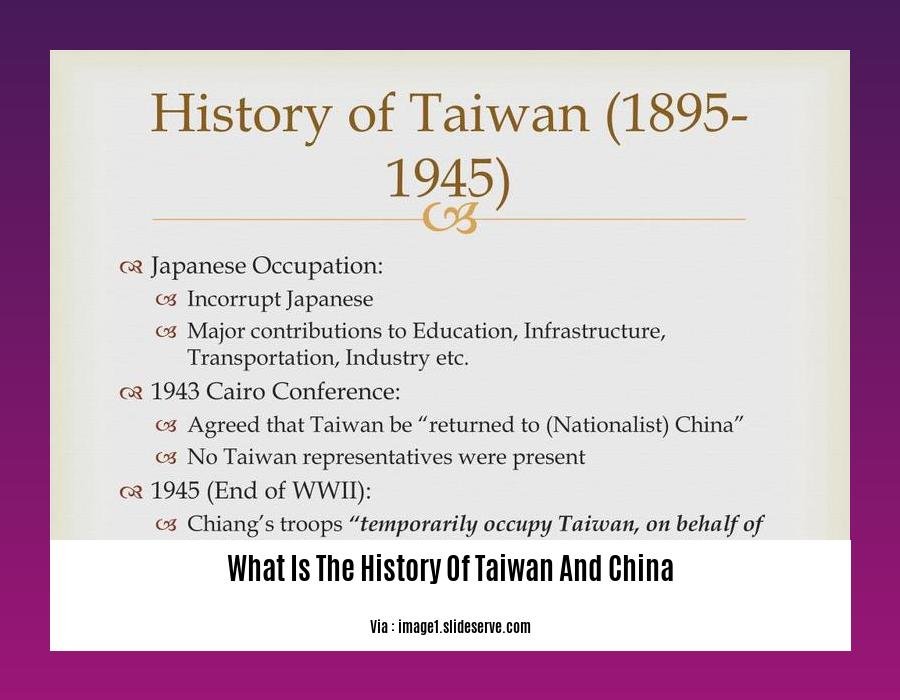 What Is The History Of Taiwan And China