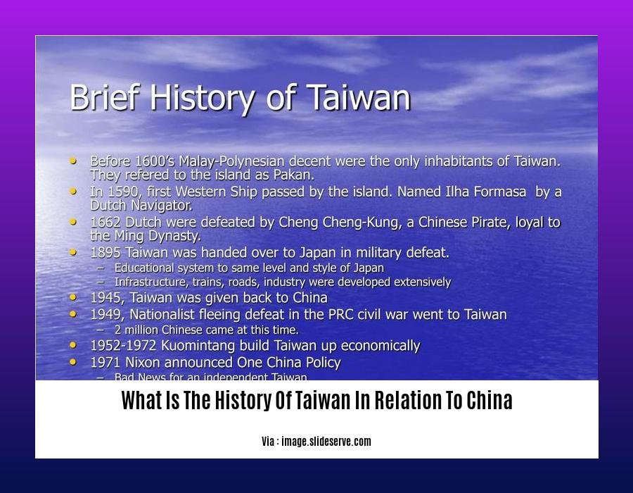 What Is The History Of Taiwan In Relation To China