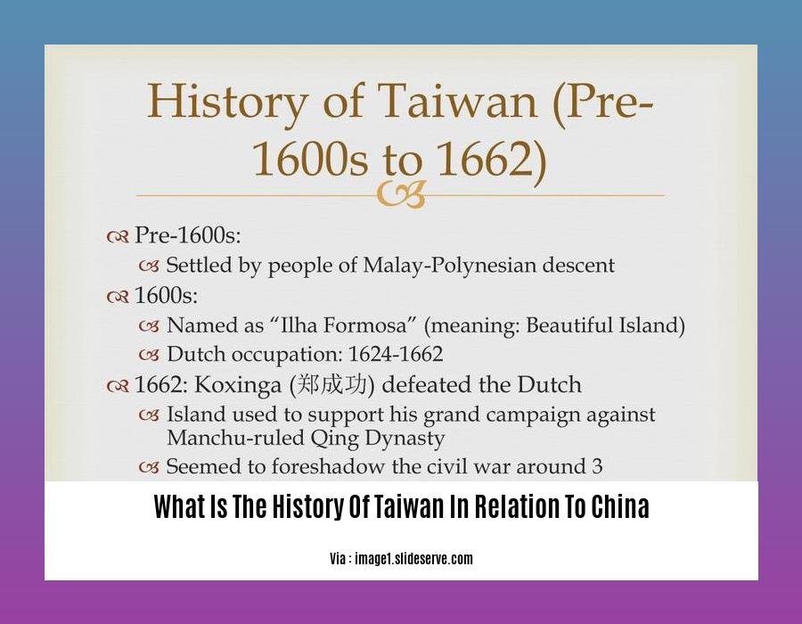 What Is The History Of Taiwan In Relation To China