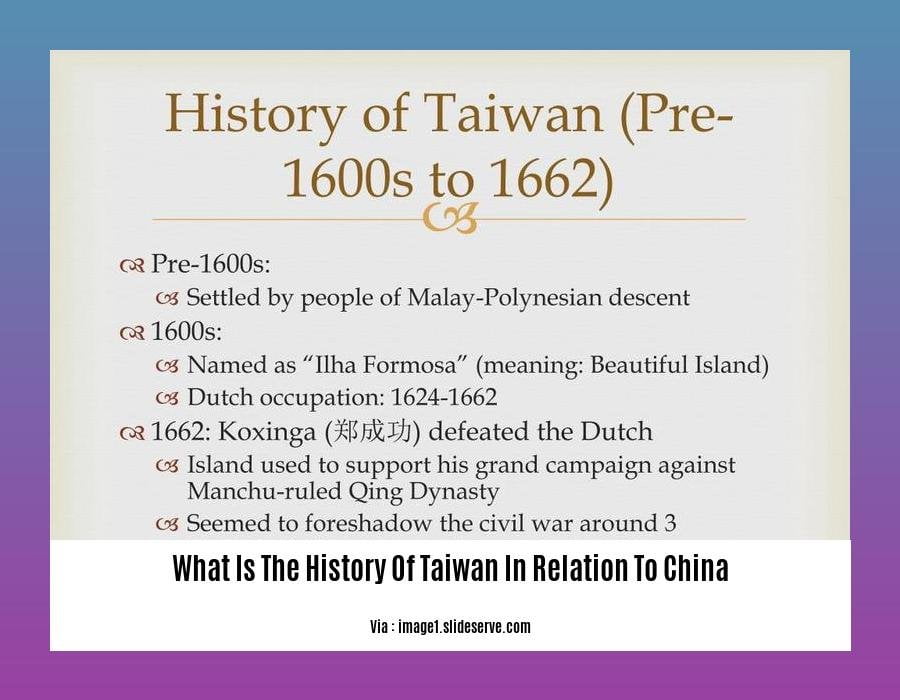 What Is The History Of Taiwan In Relation To China