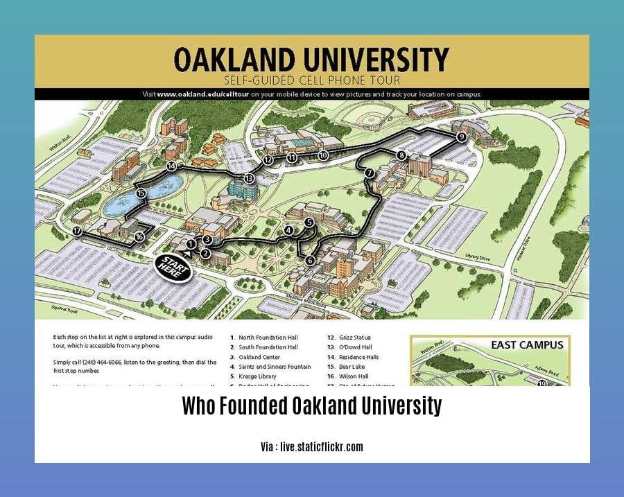 Who Founded Oakland University