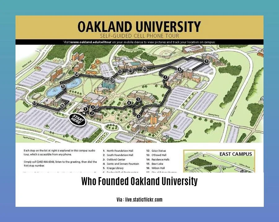 unraveling-the-history-who-founded-oakland-university-and-their-vision