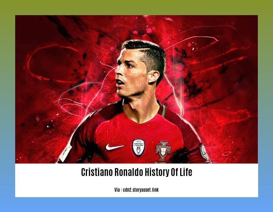 cristiano ronaldo history of life