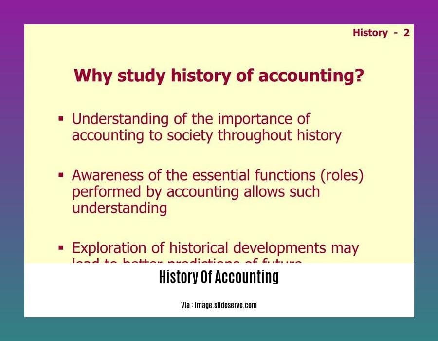 history of accounting