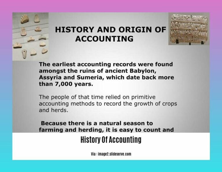  A Journey Through Time The History of Accounting and Its Profound