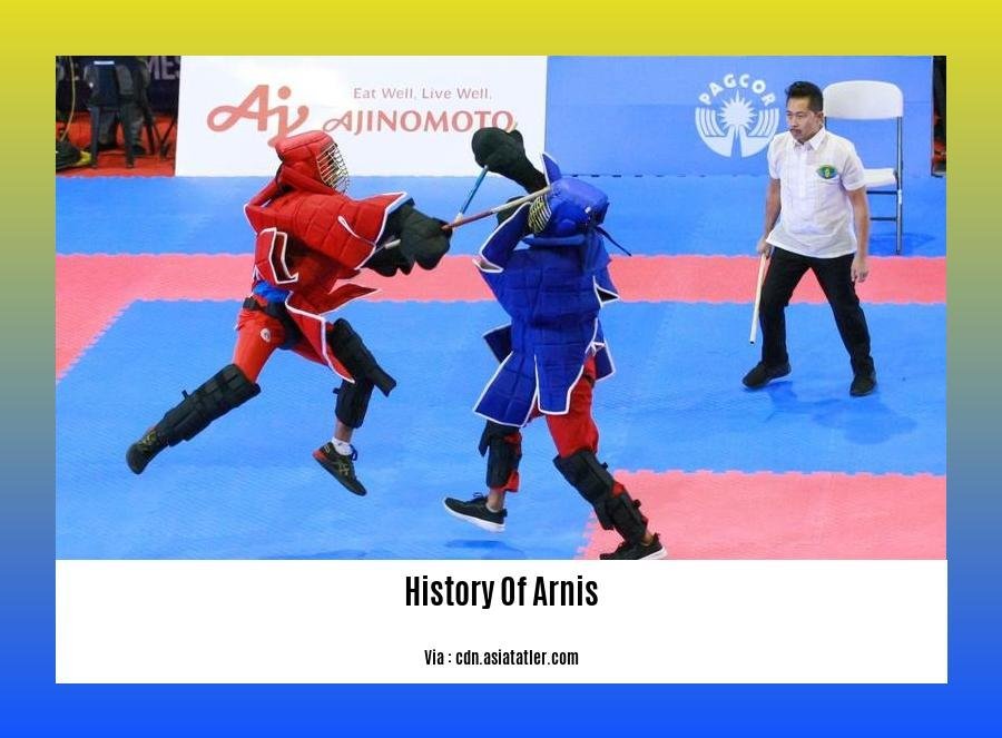 Unveiling the History of Arnis: A Journey Through Time