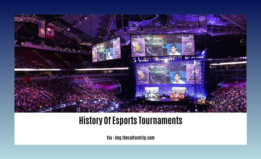 history of esports tournaments