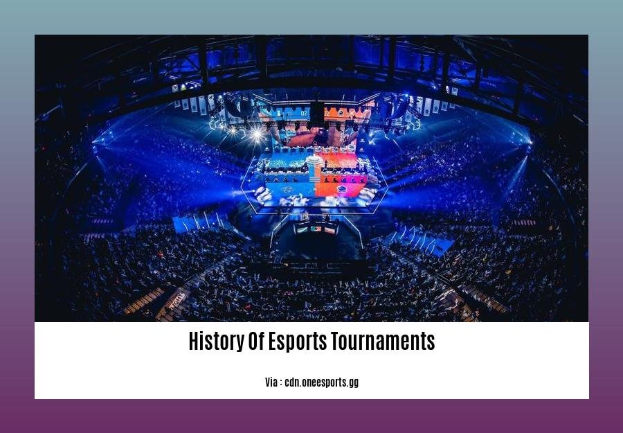 history of esports tournaments 2