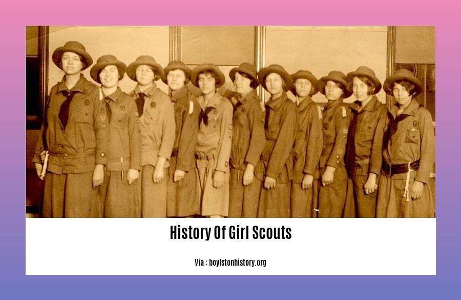 history of girl scouts