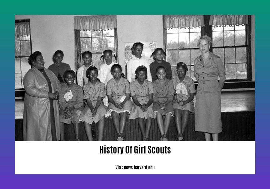 history of girl scouts