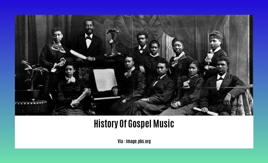 history of gospel music