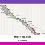 history-of-great-britain_2