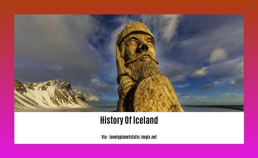 history of iceland