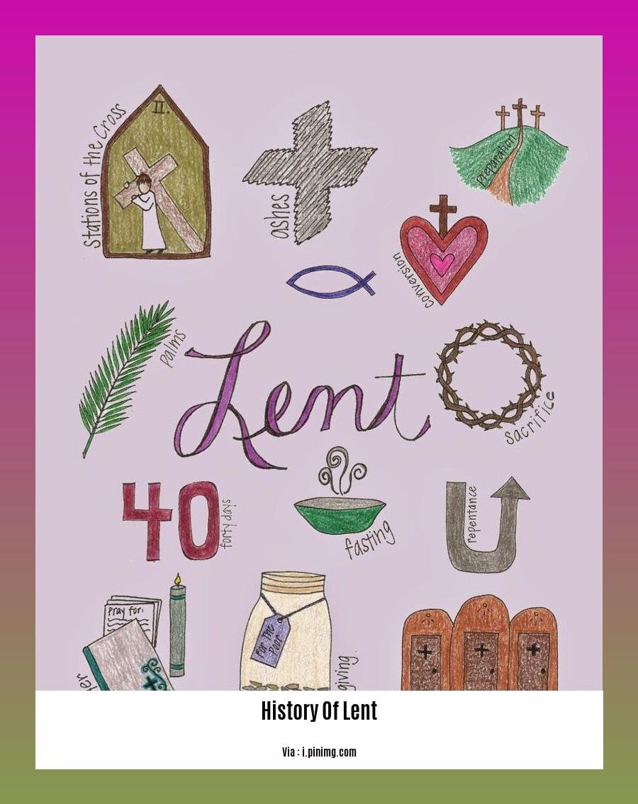 history of lent