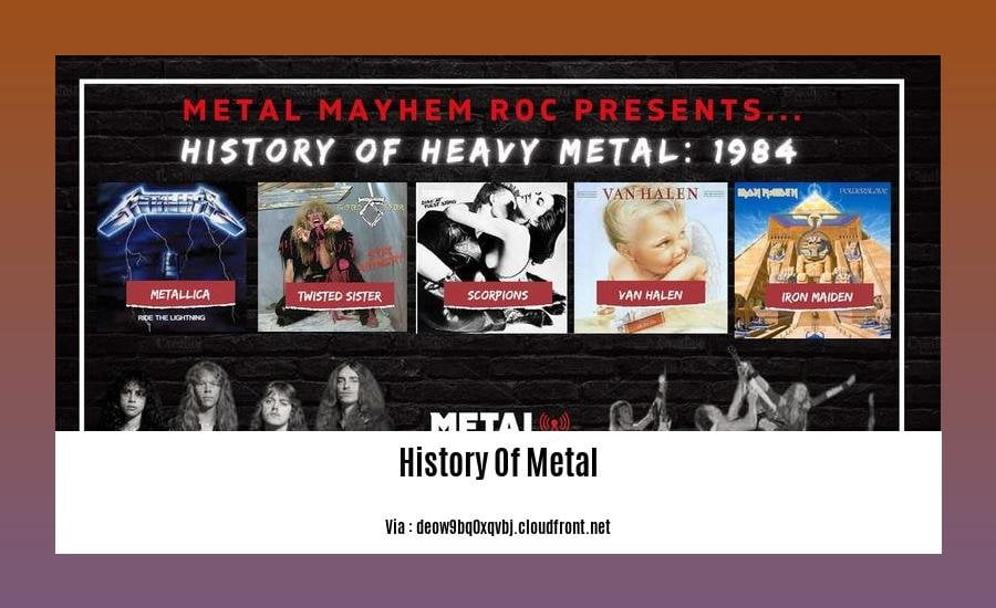 history of metal