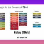 history-of-metal_2