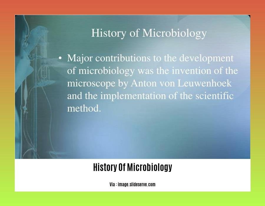 history of microbiology