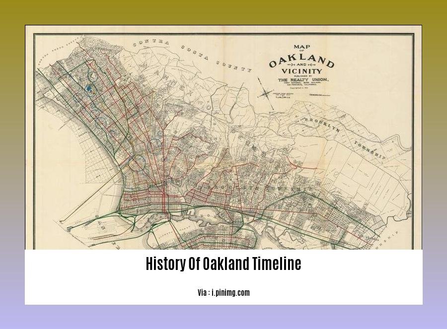 history of oakland timeline