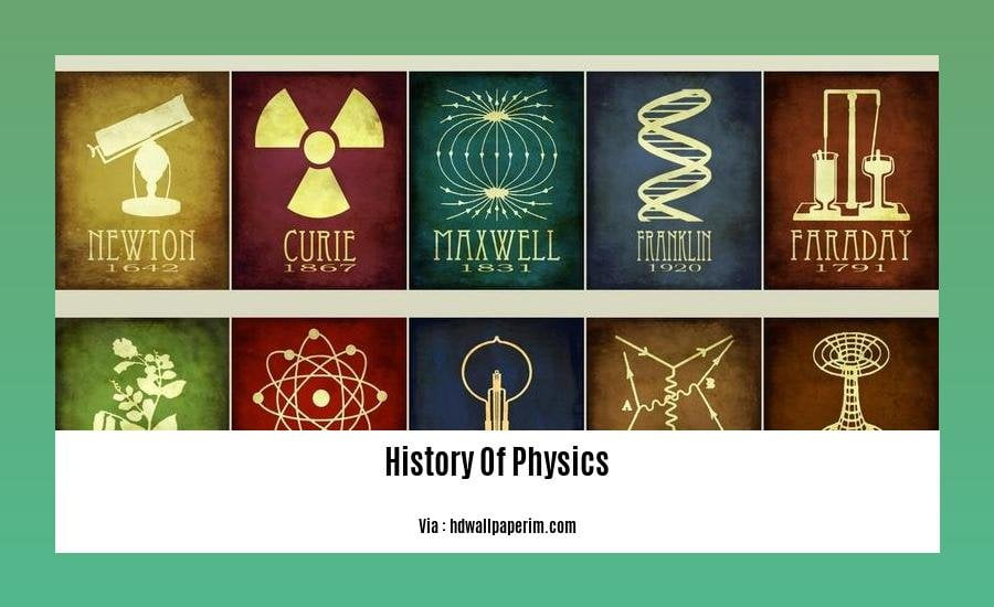 history of physics