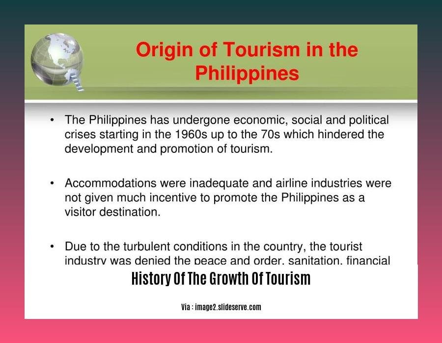 history of the growth of tourism