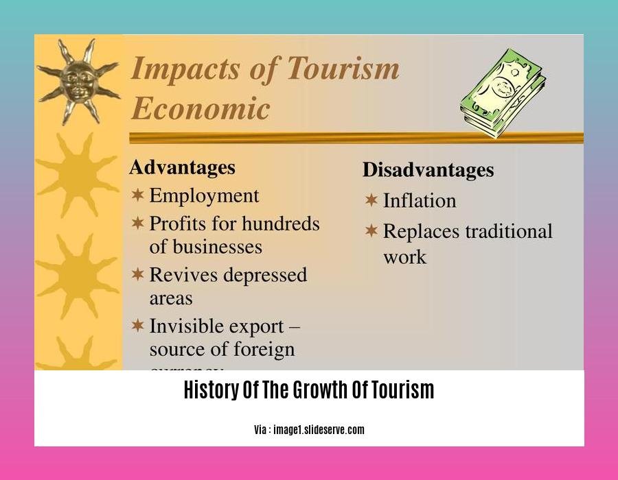 history of the growth of tourism
