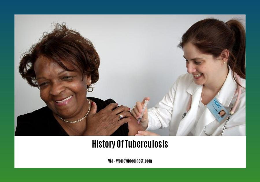 history of tuberculosis
