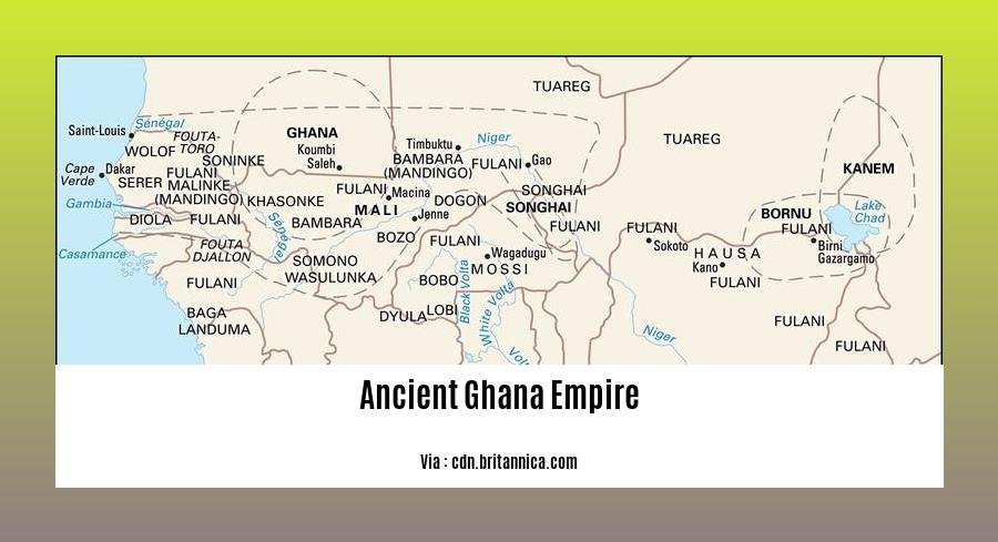 Ancient Ghana Empire