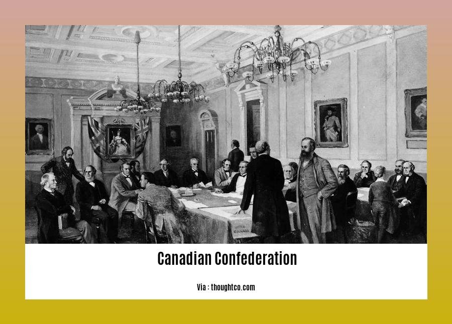  Canadian Confederation