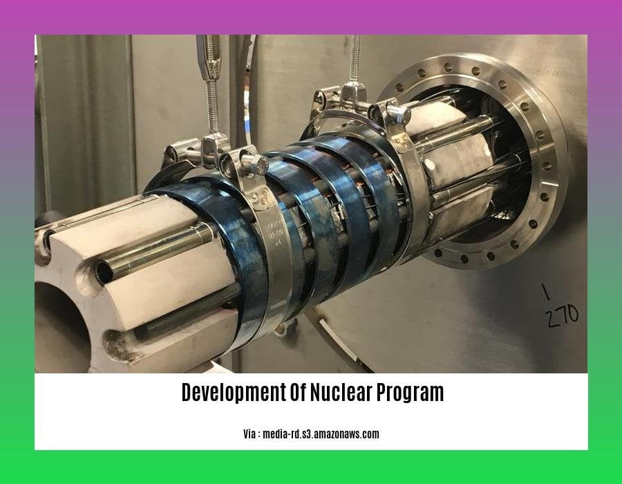  Development of nuclear program