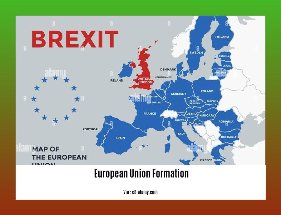  European Union formation